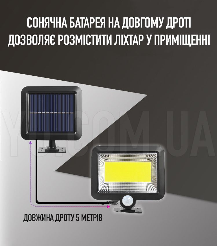 Вуличний ліхтар-прожектор на стіну з пультом на сонячних батареях T 09 Вуличний ліхтар-прожектор на стіну з пультом на сонячних батареях T 09